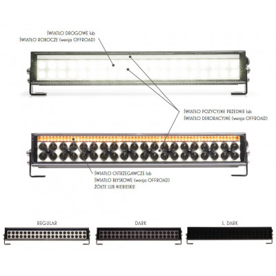 LED lightbar diffused light W221.7 12V-24V 1561 OFFROAD