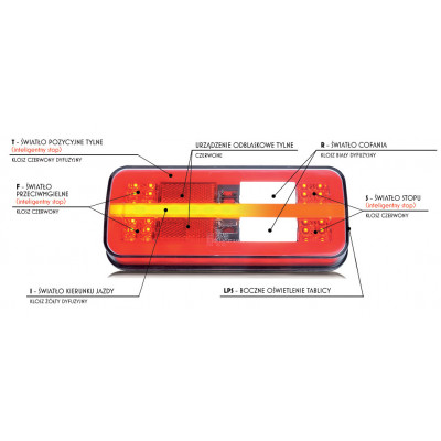 LED Rückleuchte LKW PKW Anhänger Leuchte 6 Funktionen 12V-24V 1324