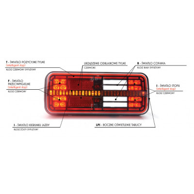 LED Rückleuchte LKW PKW Anhänger Leuchte 6 Funktionen 12V-24V 1376