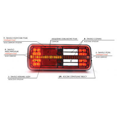 Multifunctional LED rear lamp 6 functions L/P 12-24V 1376